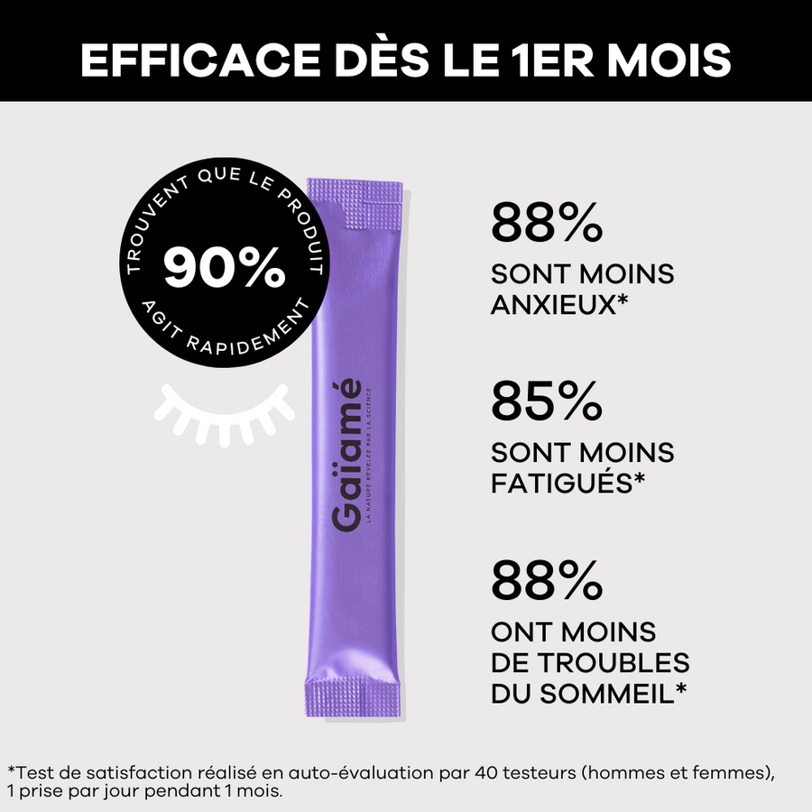 complement-alimentaire-anti-stress-relaxant-anxiete-efficace